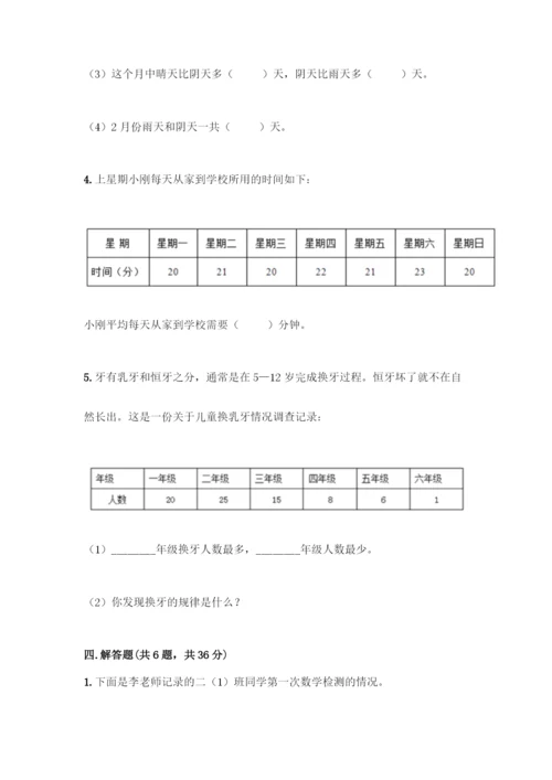 人教版二年级下册数学第一单元-数据收集整理-测试卷带答案【突破训练】.docx