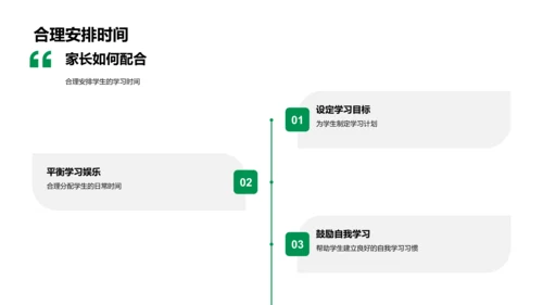 微课应用与学习报告PPT模板