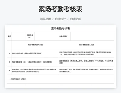 案场考勤考核表