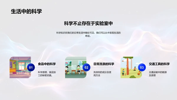 科学启蒙讲座