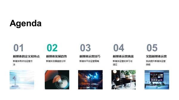 新媒体运营解析