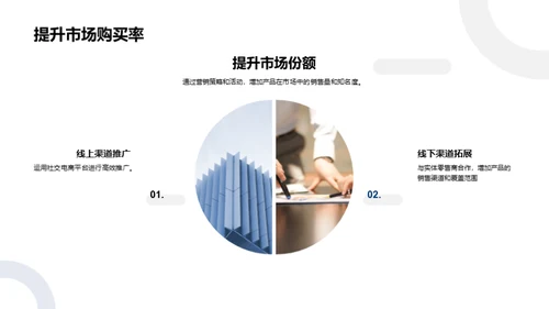 科技前沿，赢在未来