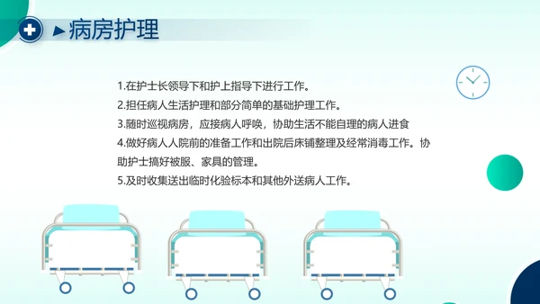 手术室医疗废物管理处理年终汇报动态PPT模板