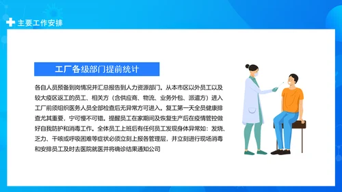 企业工厂复工疫情预防方案PPT模板