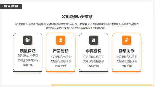 商管企业团队介绍通用PPT模板