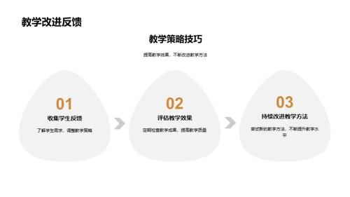 双翼激飞：文化与学历