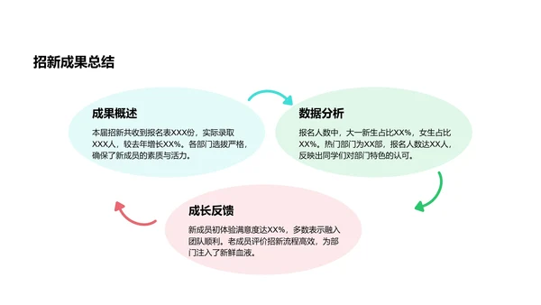 学生会招新宣传策划PPT模板