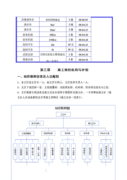 某高速公路施工组织设计方案