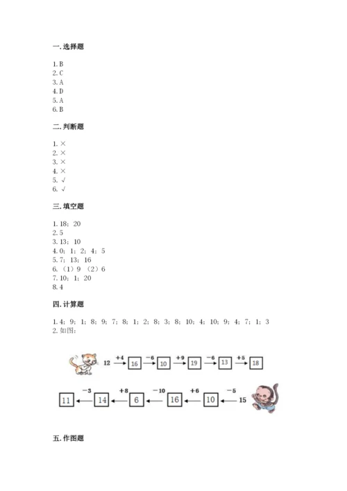 小学数学试卷一年级上册数学期末测试卷含完整答案（名校卷）.docx