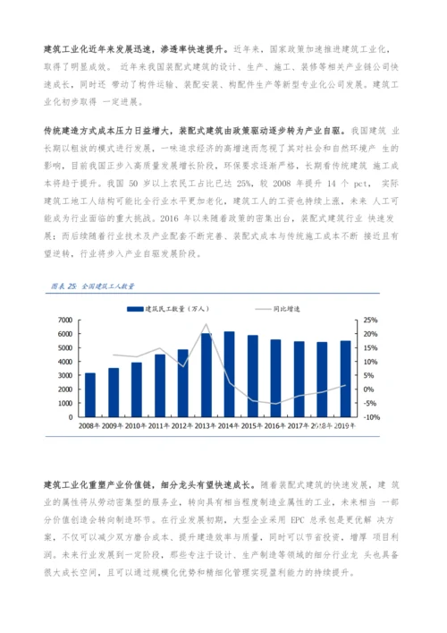 建筑装饰行业研究-把握转型升级大势-掘金万亿变革新机.docx