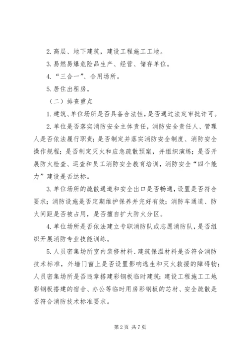 街道火灾隐患排查整治方案.docx