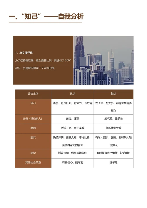 大学生职业规划书
