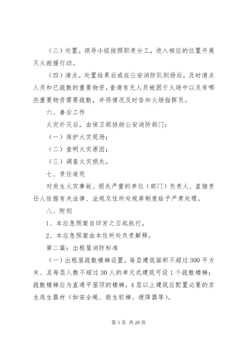 出租屋消防安全应急预案_1.docx