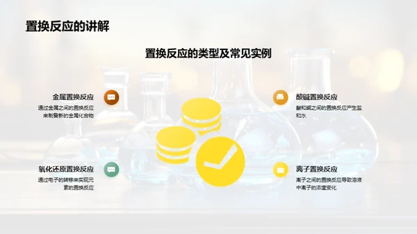 化学反应与实验探析