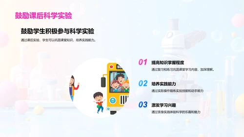 初中科学实验课PPT模板