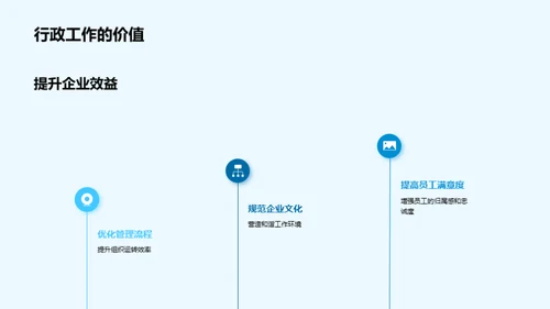 人资行政的昨今与未来