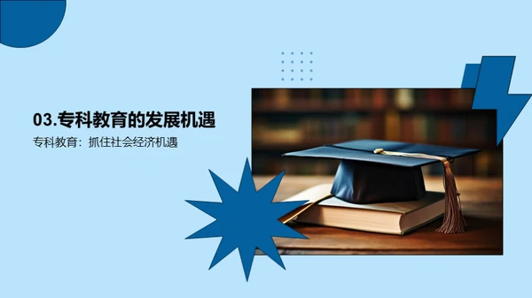 专科教育的挑战与机遇
