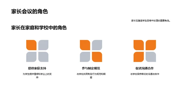 共塑品格之旅