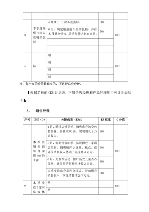 电商部2016年OKR考核说明.docx