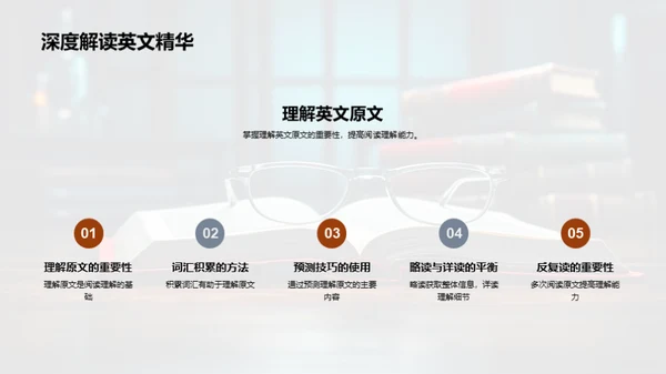 提升英语阅读力