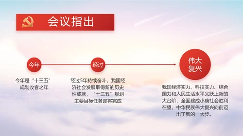 聚焦全国两会政府工作报告动态PPT