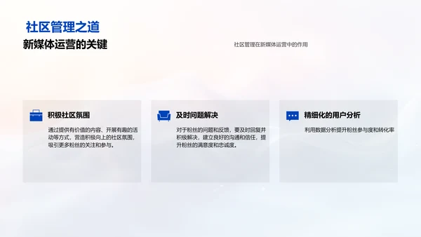 粉丝经济运营PPT模板