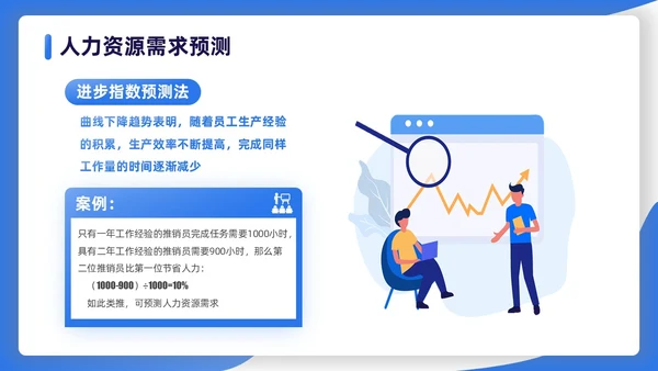 蓝色渐变扁平插画商务人力资源规划PPT模板职业规划