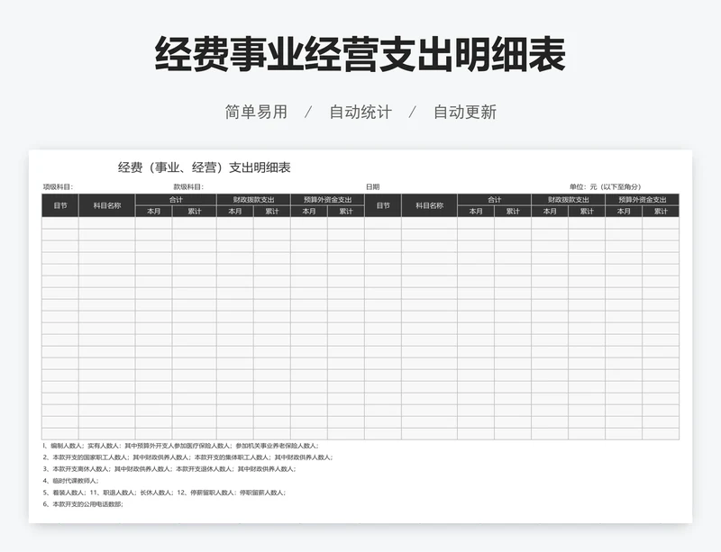 经费事业经营支出明细表