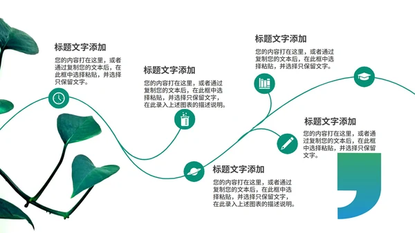 绿色小清新植物教师教学工作汇报PPT模板