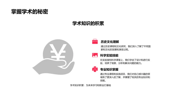 毕业纪念相册分享PPT模板