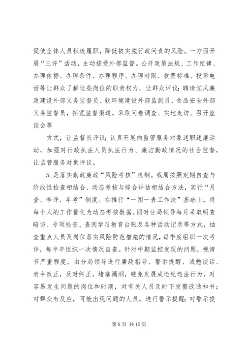 工商局党风廉政风险防范管理工作汇报 (2).docx