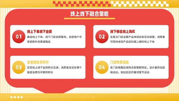 红黄撞色潮流风国庆促销活动PPT模板