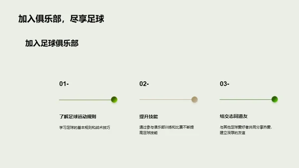 复古风其他行业教学课件PPT模板