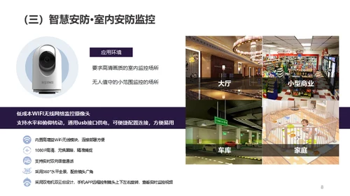 智慧社区解决通用PPT方案