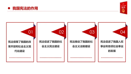 国家宪法日宪法宣传周活动工作方案党建PPT
