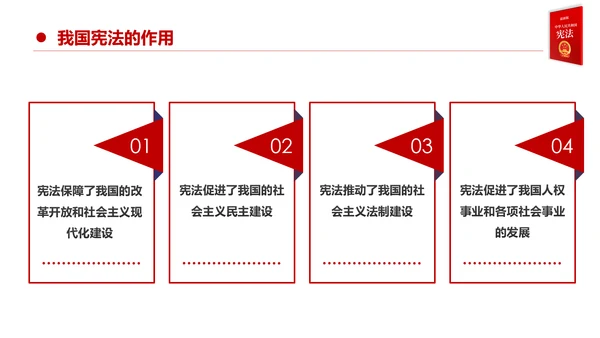 国家宪法日宪法宣传周活动工作方案党建PPT