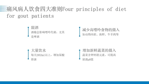 蓝色简约商务痛风患者患者护理医疗培训PPT课件