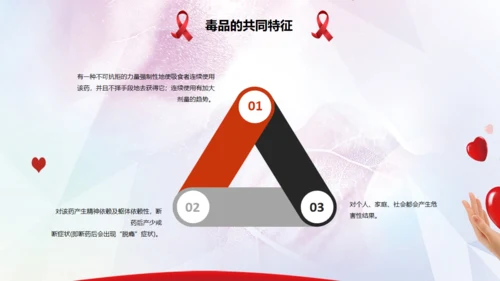 AIDS禁毒防艾滋病关爱生命主题班会通用PPT模板