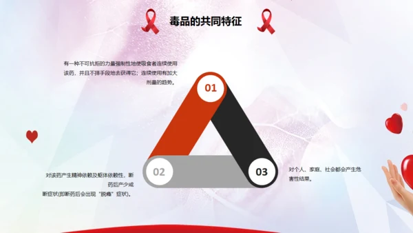 AIDS禁毒防艾滋病关爱生命主题班会通用PPT模板