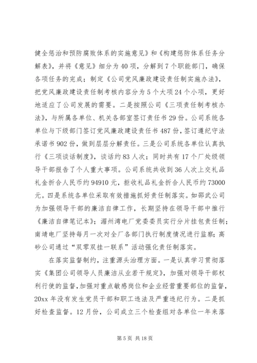 在水电公司纪检监察工作会议上的工作报告 (4).docx