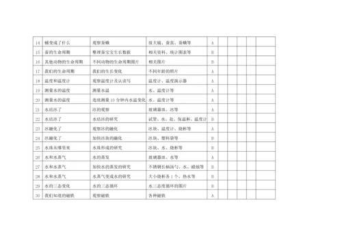 小学3-6上下册科学实验活动开出登记统计表.docx
