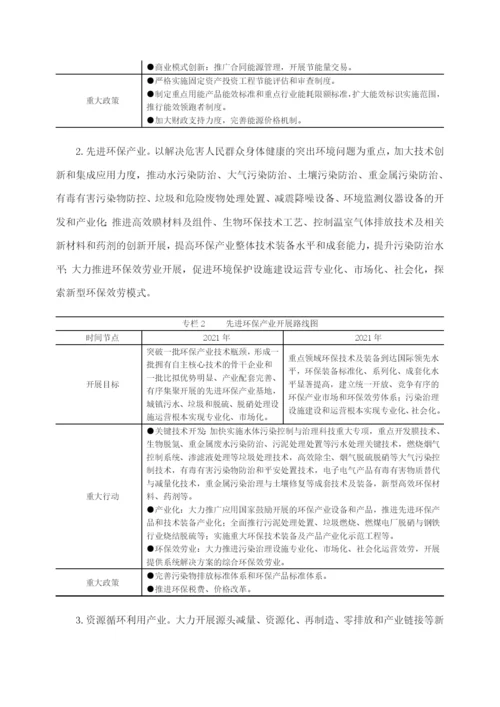 国务院关于印发“十二五”国家战略性新兴产业发展规划.docx