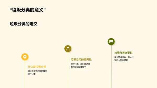 科学分类 垃圾无忧