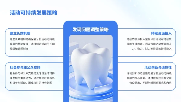 蓝白色简约风口腔健康知识宣传PPT