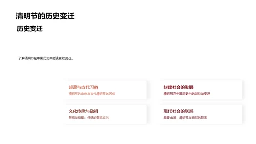 清明节：历史与教育