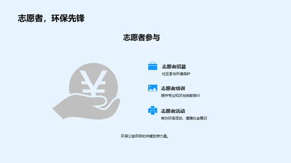 环保公益项目介绍