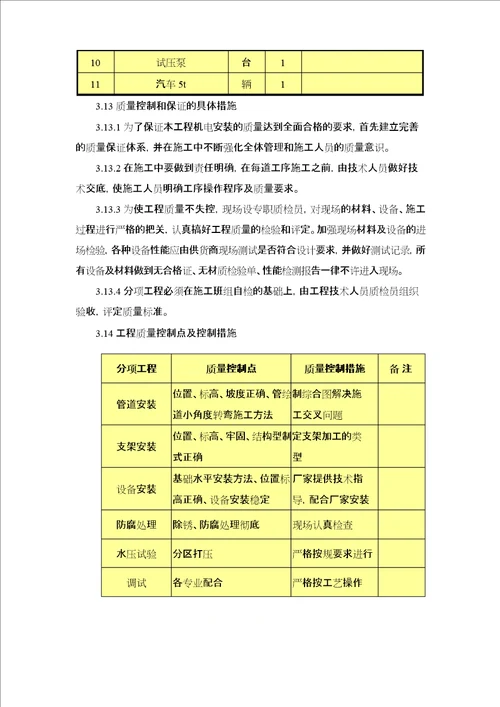 办公楼采暖系统改造施工方案及对策