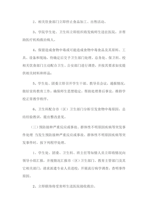 幼儿园突发公共卫生事件应急专项预案.docx