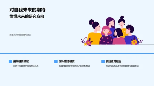 管理学研究报告