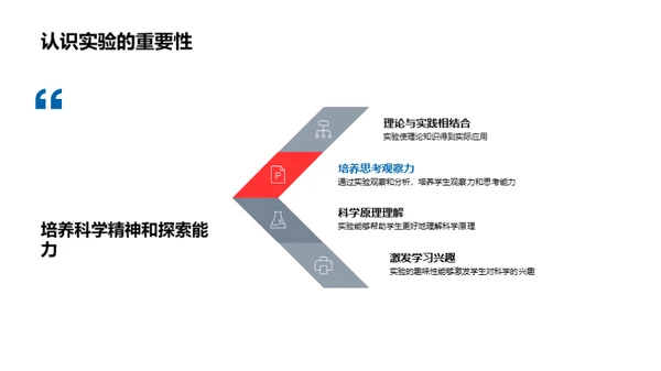 掌握科学实验全攻略